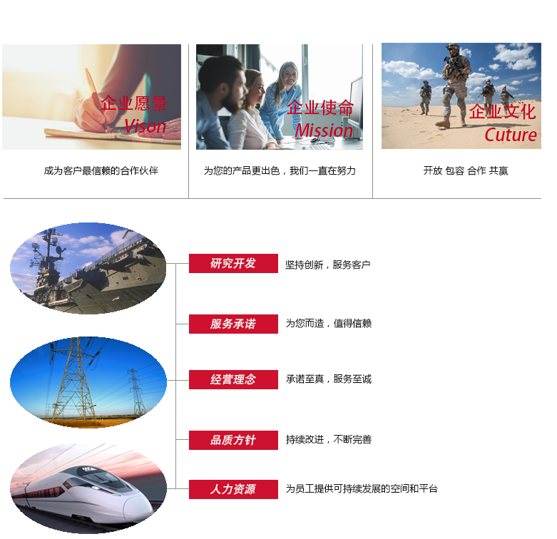 企业使命.png